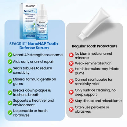 NanoHAP Tooth Defense Serum