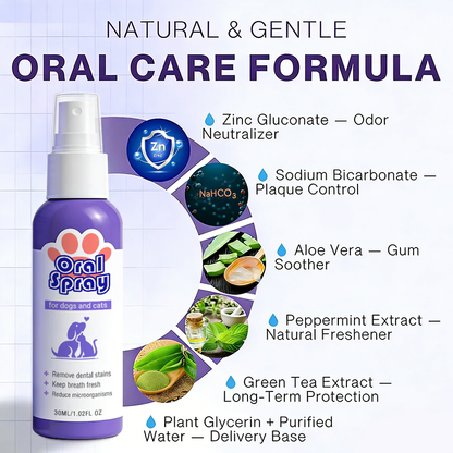 Pet Oral Spray ✅FDA Approved | Freshen Breath, Remove Tartar & Promote gum regeneration, stabilize teeth 🦷🦷