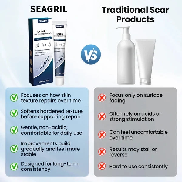 SEAGRIL® Texture Repair Gel