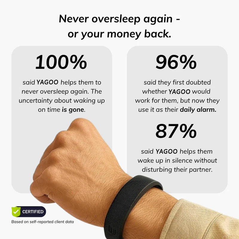 Yagoo™ 100% Wake-Up Alarm