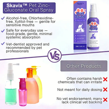 Pet Oral Spray ✅FDA Approved | Freshen Breath, Remove Tartar & Promote gum regeneration, stabilize teeth 🦷🦷