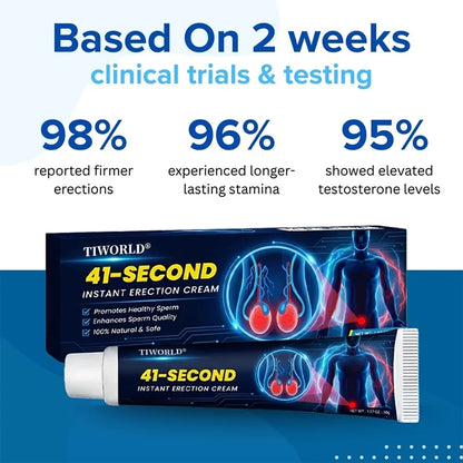 41-Second InstantErection Cream