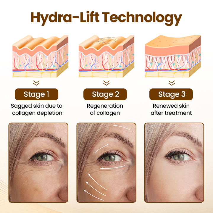 Tiworld® Renewing 10s Wrinkle Serum